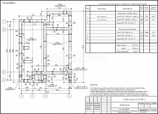 План ростверка. Спецификация арматурных и бетонных изделий фундамента